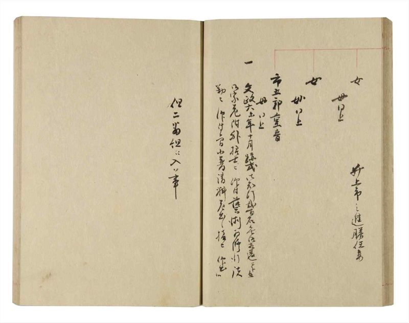 諸士系譜　巻之227　ま之部8 - ページ 31