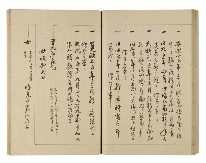 諸士系譜　巻之227　ま之部8 - ページ 54