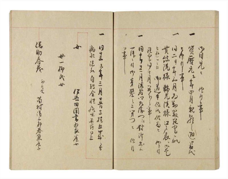 諸士系譜　巻之227　ま之部8 - ページ 81