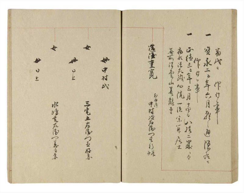 諸士系譜　巻之228　ま之部9 - ページ 55