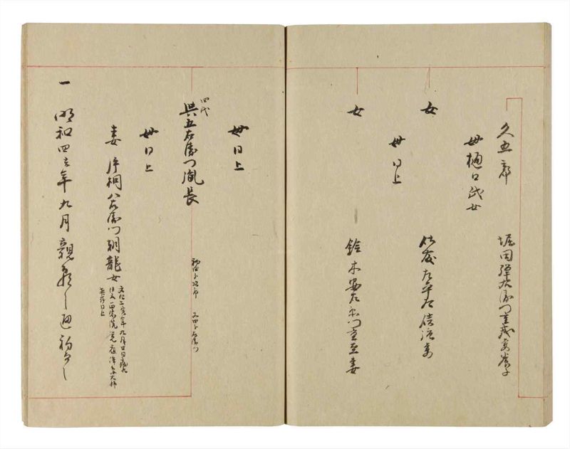 諸士系譜　巻之228　ま之部9 - ページ 64