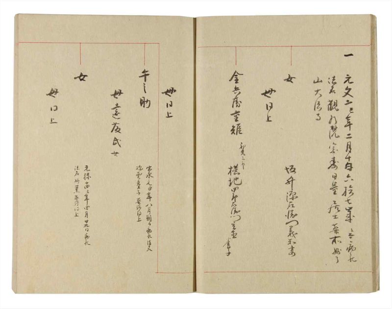 諸士系譜　巻之229　ま之部10 - ページ 11