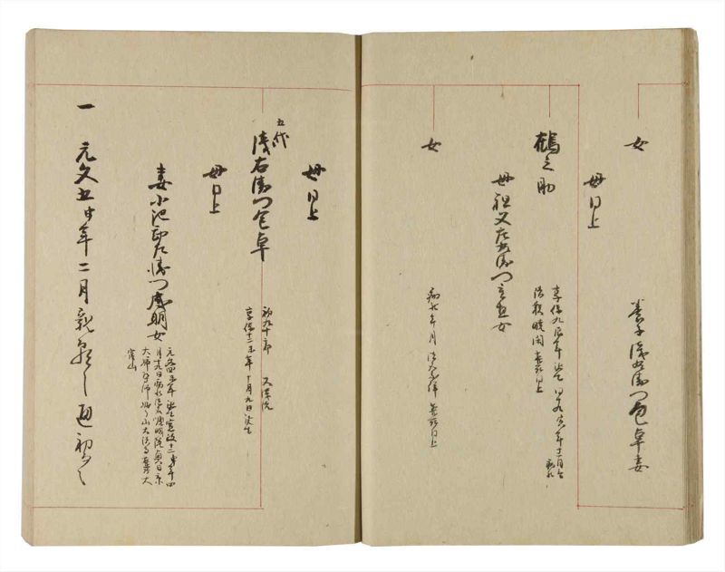 諸士系譜　巻之229　ま之部10 - ページ 16