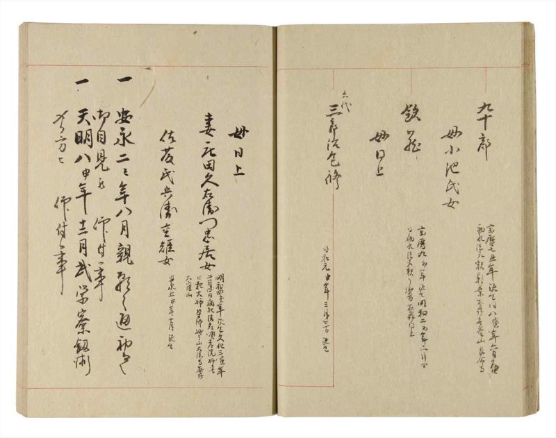 諸士系譜　巻之229　ま之部10 - ページ 20