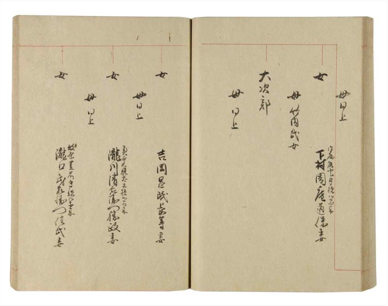 諸士系譜　巻之229　ま之部10 - ページ 57