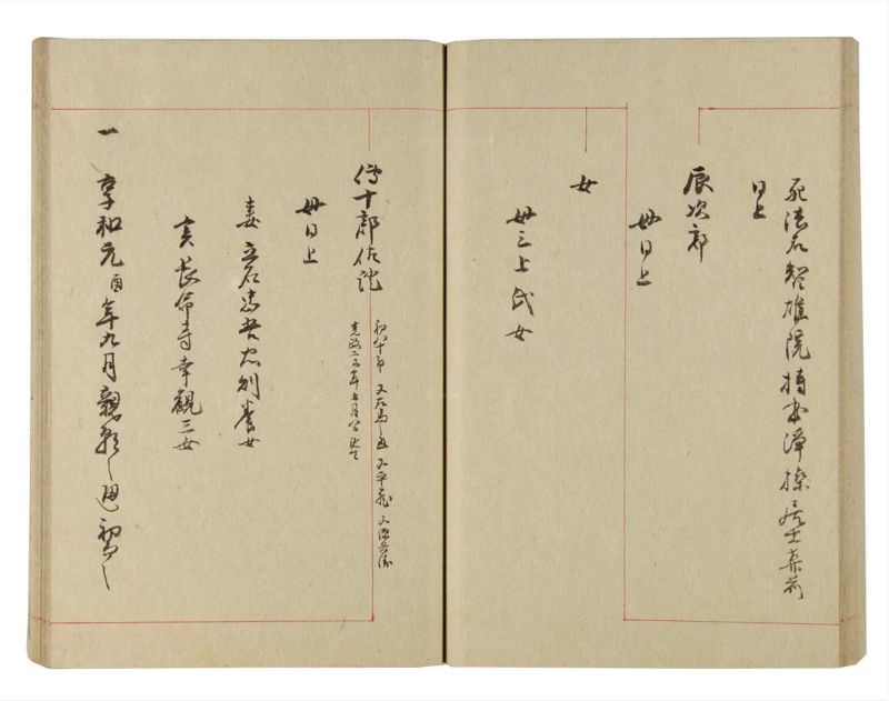 諸士系譜　巻之229　ま之部10 - ページ 64