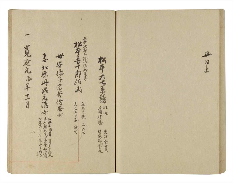 諸士系譜　巻之229　ま之部10 - ページ 68