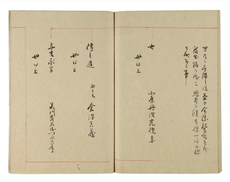 諸士系譜　巻之229　ま之部10 - ページ 84