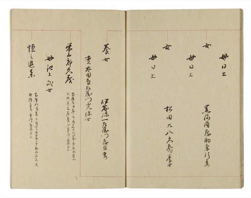 諸士系譜　巻之230　ま之部11 - ページ 14