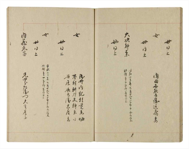 諸士系譜　巻之230　ま之部11 - ページ 19