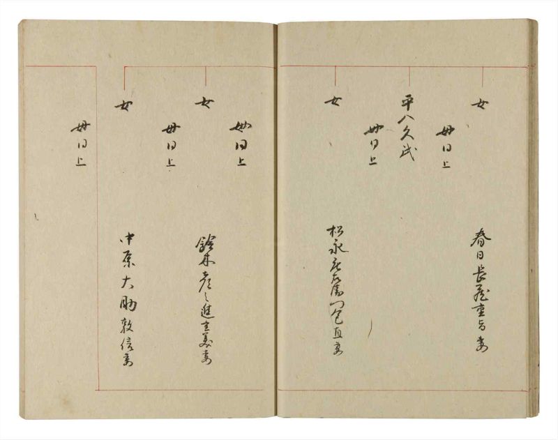 諸士系譜　巻之230　ま之部11 - ページ 24