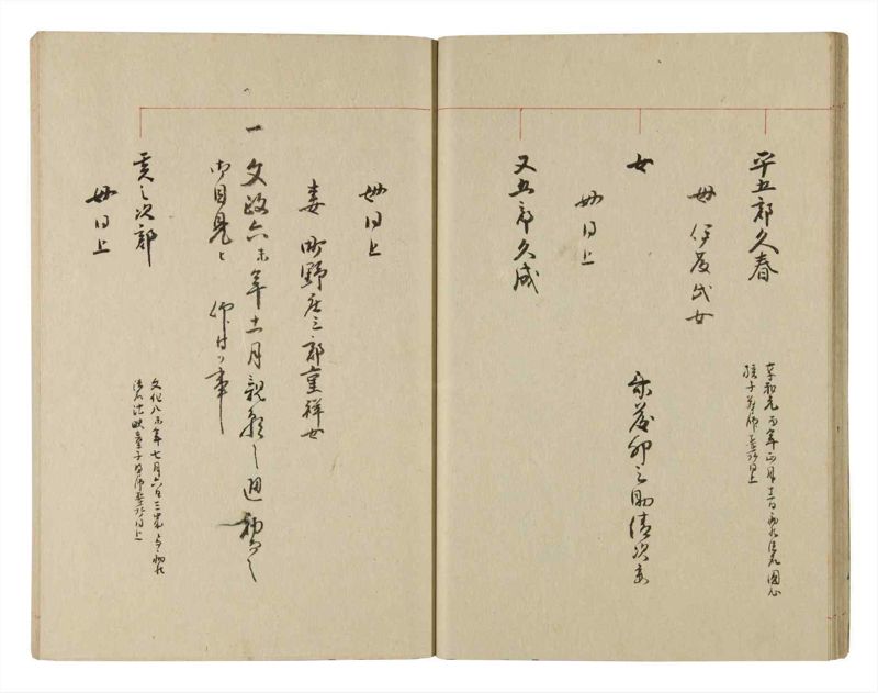 諸士系譜　巻之230　ま之部11 - ページ 25