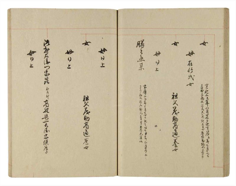 諸士系譜　巻之230　ま之部11 - ページ 38
