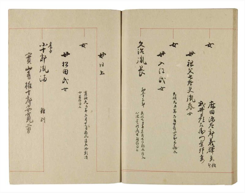 諸士系譜　巻之230　ま之部11 - ページ 65