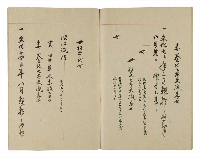 諸士系譜　巻之230　ま之部11 - ページ 66