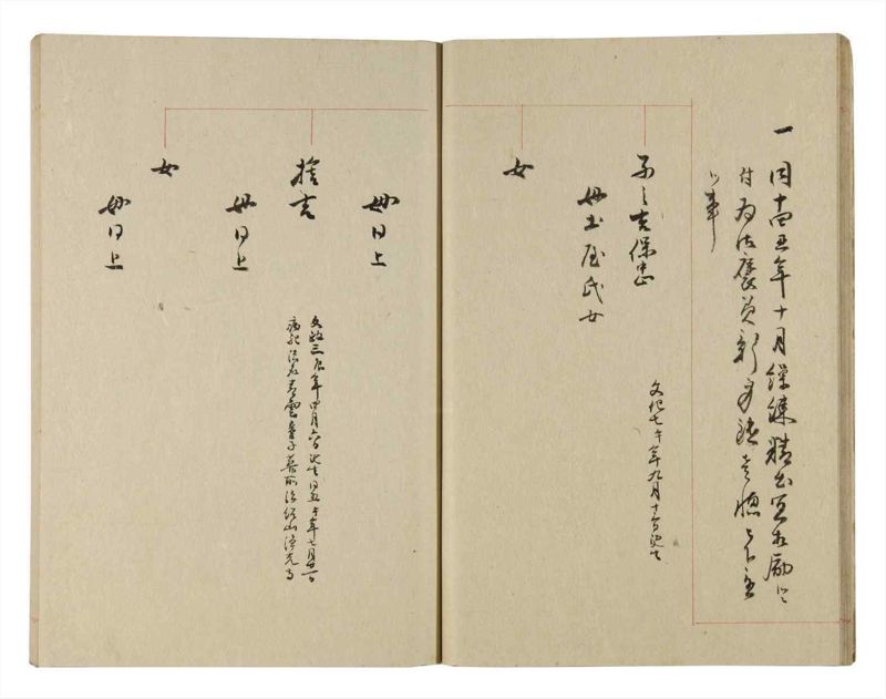 諸士系譜　巻之231　ま之部12 - ページ 16