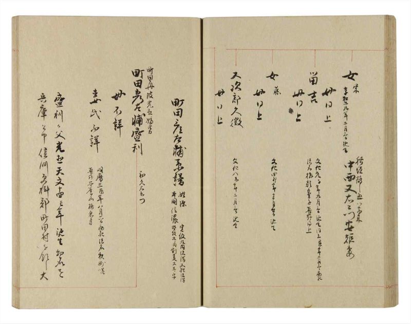 諸士系譜　巻之231　ま之部12 - ページ 42