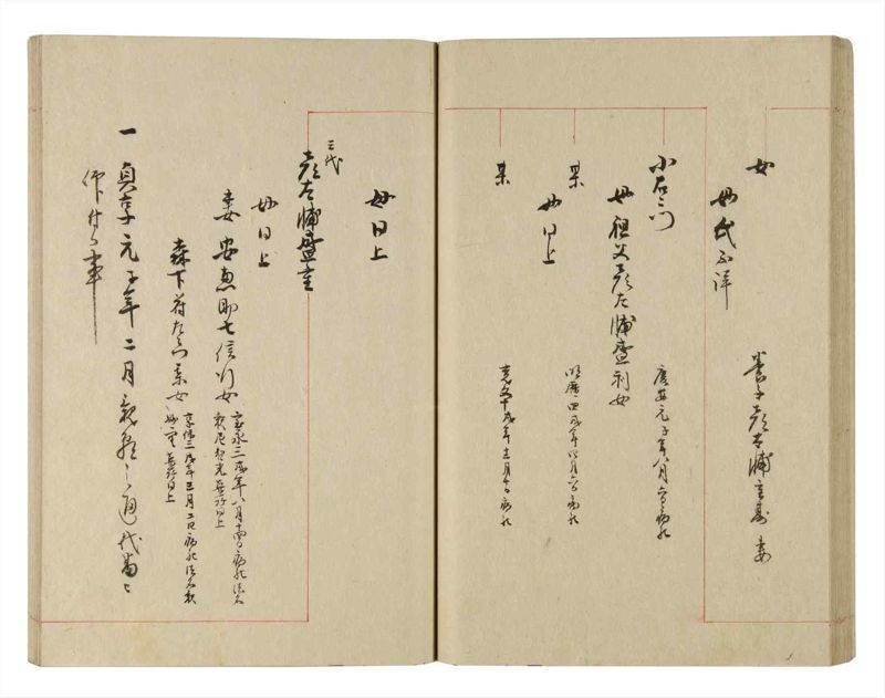 諸士系譜　巻之231　ま之部12 - ページ 46