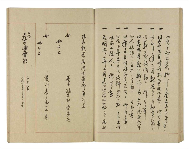 諸士系譜　巻之231　ま之部12 - ページ 57