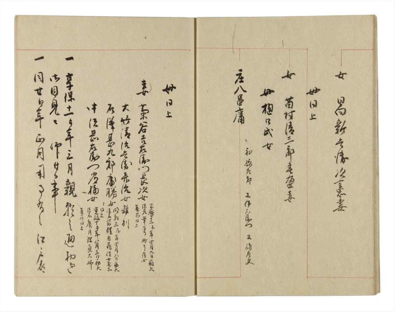 諸士系譜　巻之232　け之部1 - ページ 10
