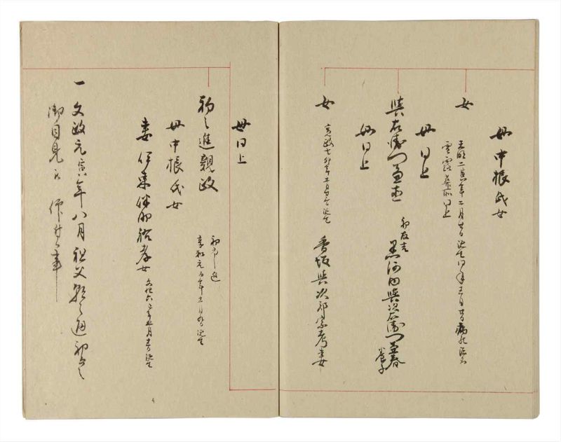諸士系譜　巻之232　け之部1 - ページ 41