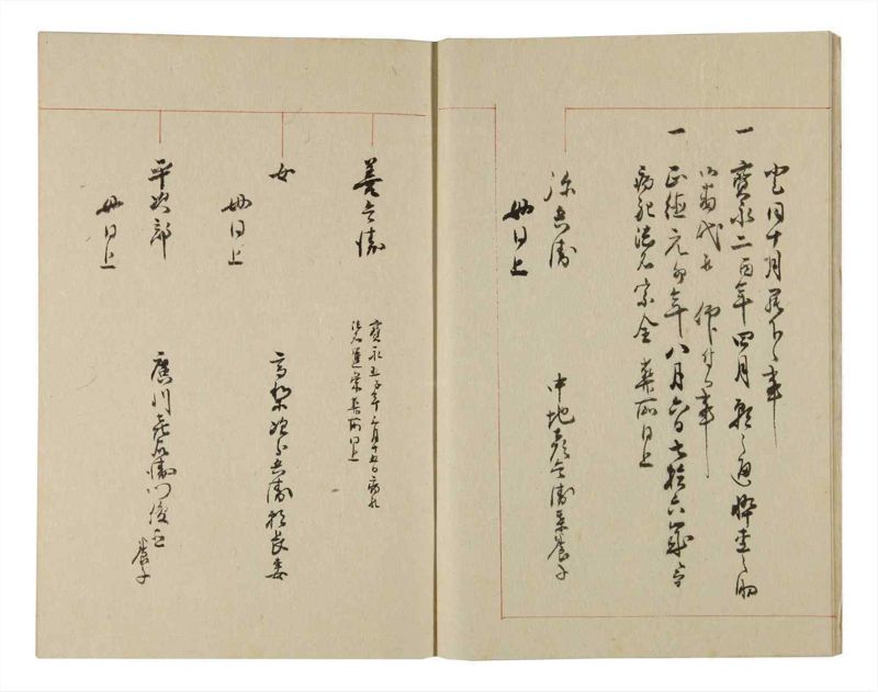 諸士系譜　巻之233　ふ之部1 - ページ 7