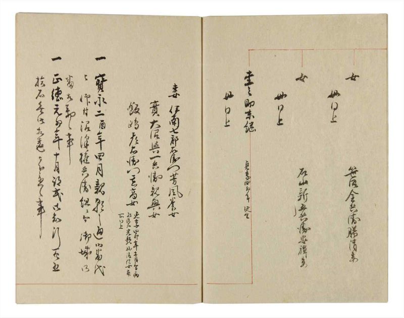 諸士系譜　巻之233　ふ之部1 - ページ 8