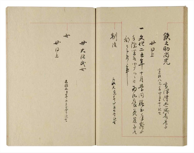 諸士系譜　巻之233　ふ之部1 - ページ 38
