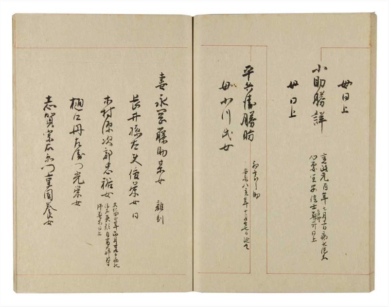 諸士系譜　巻之233　ふ之部1 - ページ 53