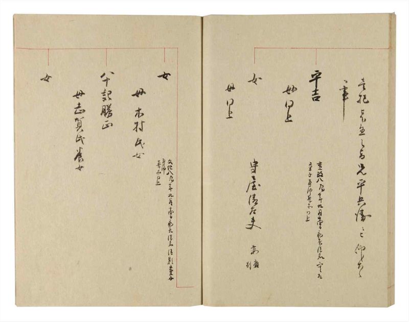 諸士系譜　巻之233　ふ之部1 - ページ 59