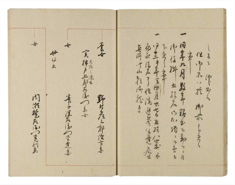諸士系譜　巻之234　ふ之部2 - ページ 18