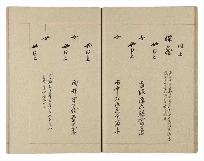 諸士系譜　巻之234　ふ之部2 - ページ 26