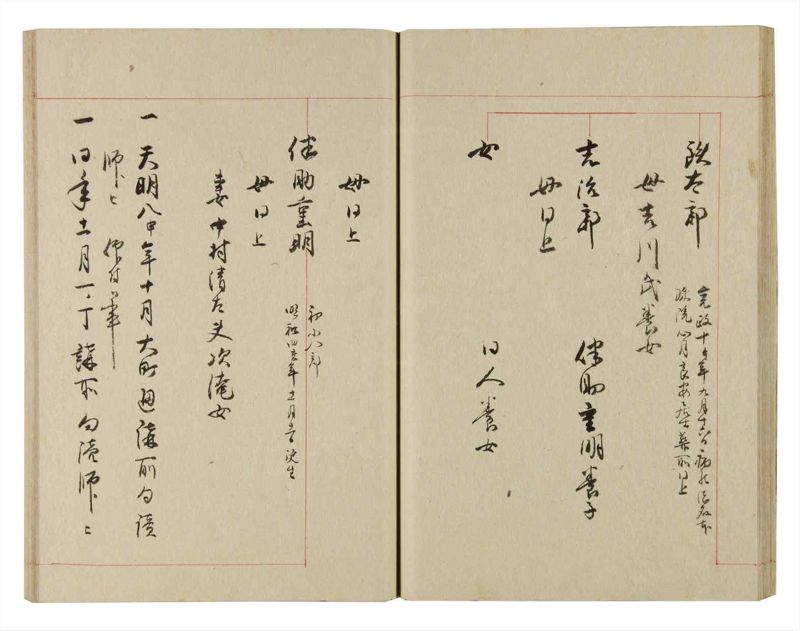諸士系譜　巻之234　ふ之部2 - ページ 28