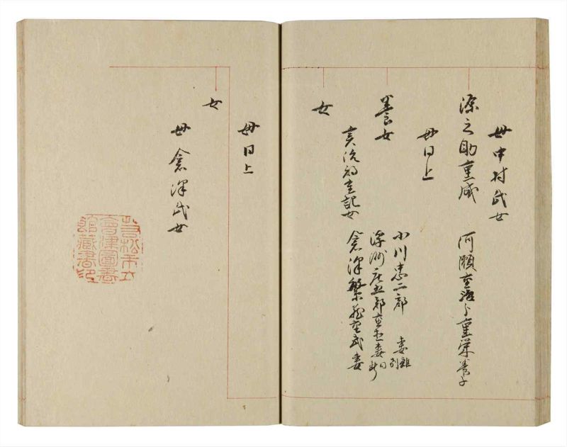 諸士系譜　巻之234　ふ之部2 - ページ 37