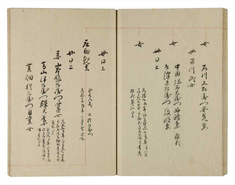 諸士系譜　巻之234　ふ之部2 - ページ 40
