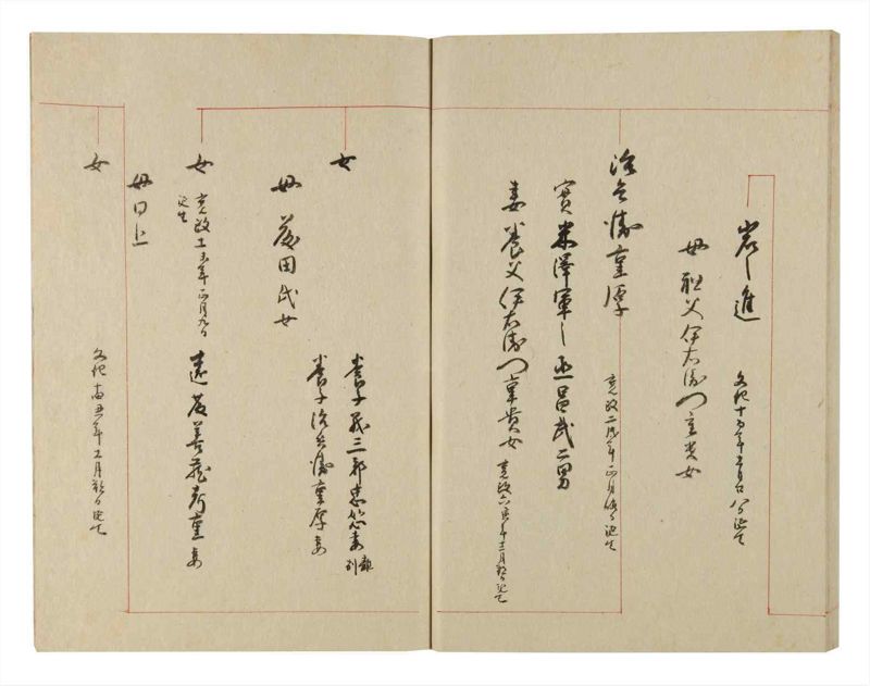 諸士系譜　巻之234　ふ之部2 - ページ 67