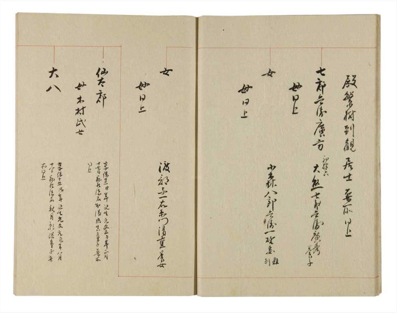 諸士系譜　巻之235　ふ之部3 - ページ 11