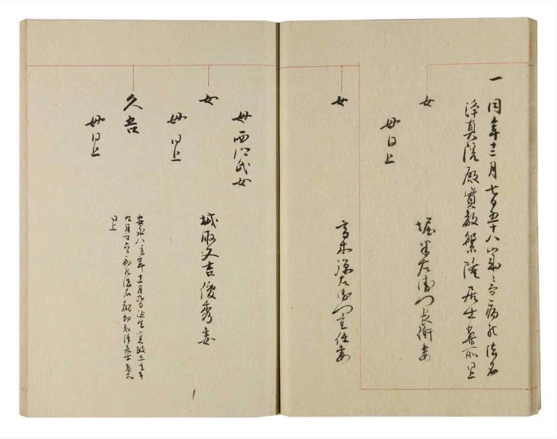 諸士系譜　巻之235　ふ之部3 - ページ 17