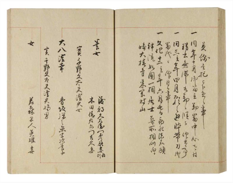諸士系譜　巻之235　ふ之部3 - ページ 54