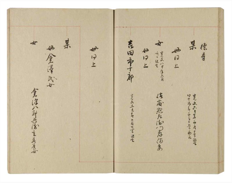 諸士系譜　巻之235　ふ之部3 - ページ 72