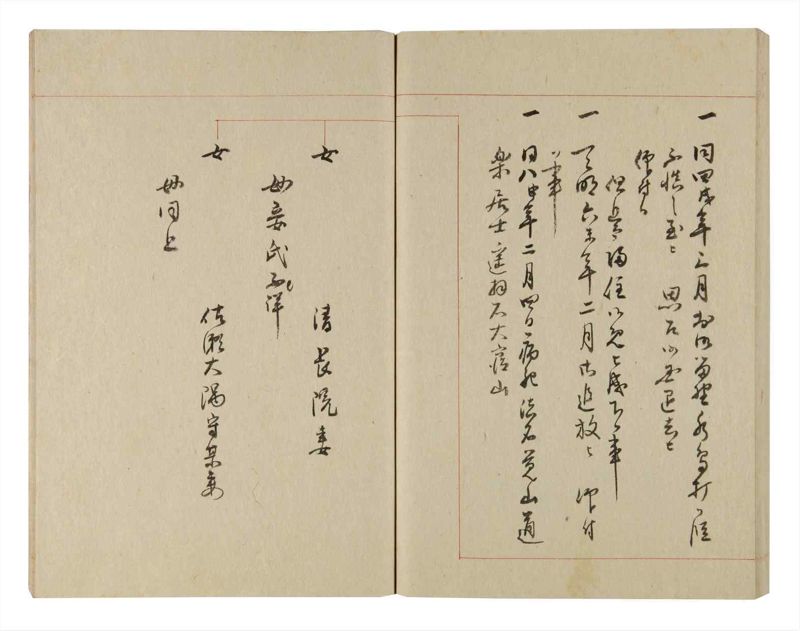 諸士系譜　巻之235　ふ之部3 - ページ 80