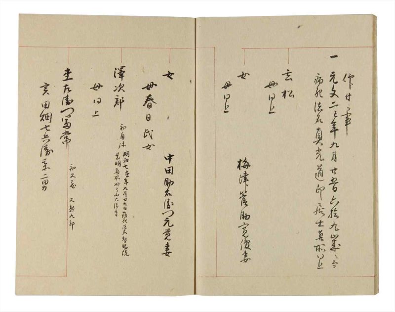 諸士系譜　巻之236　ふ之部4 - ページ 8