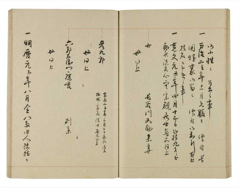 諸士系譜　巻之236　ふ之部4 - ページ 38
