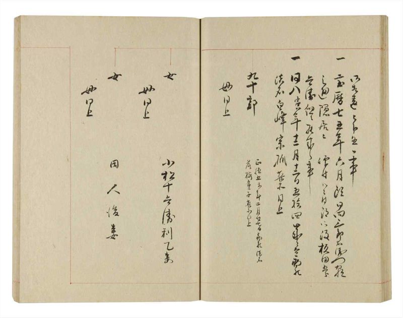 諸士系譜　巻之236　ふ之部4 - ページ 43