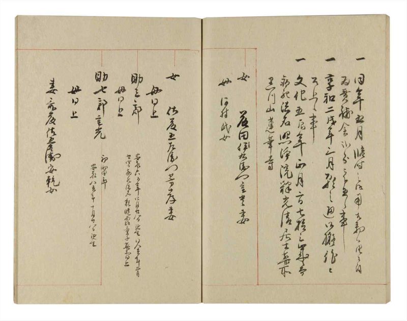 諸士系譜　巻之236　ふ之部4 - ページ 69
