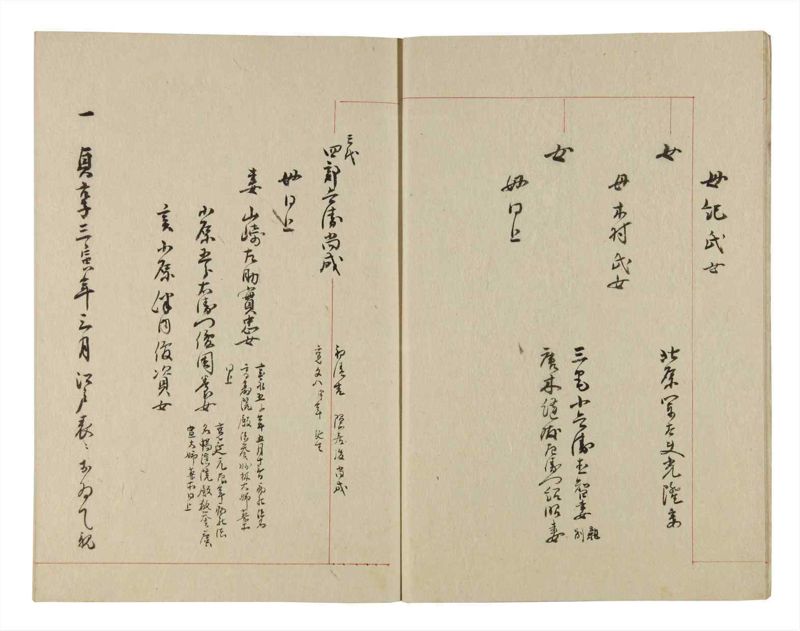 諸士系譜　巻之237　こ之部1 - ページ 8
