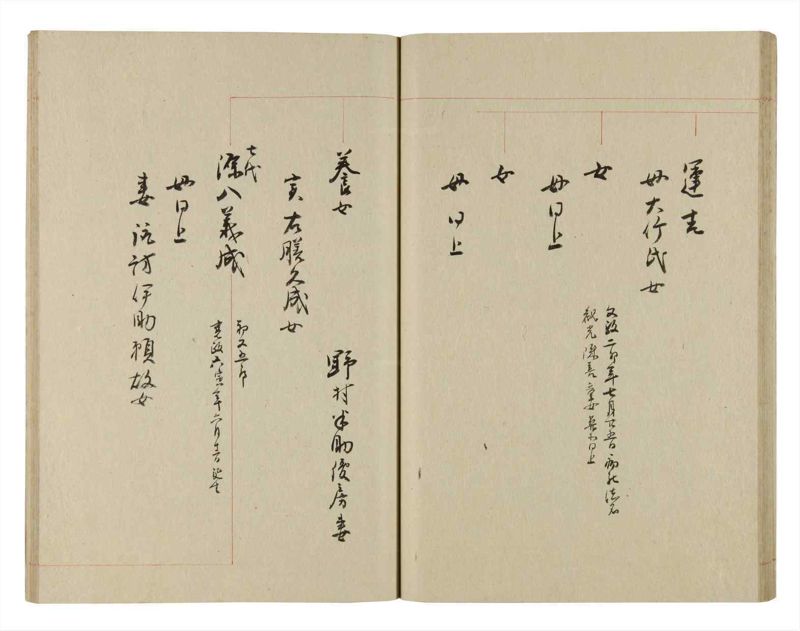 諸士系譜　巻之237　こ之部1 - ページ 35