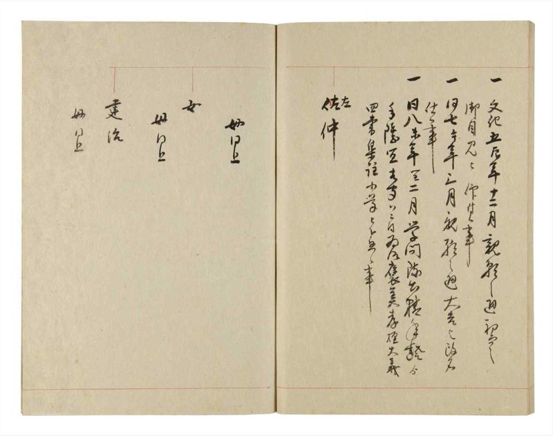 諸士系譜　巻之237　こ之部1 - ページ 58