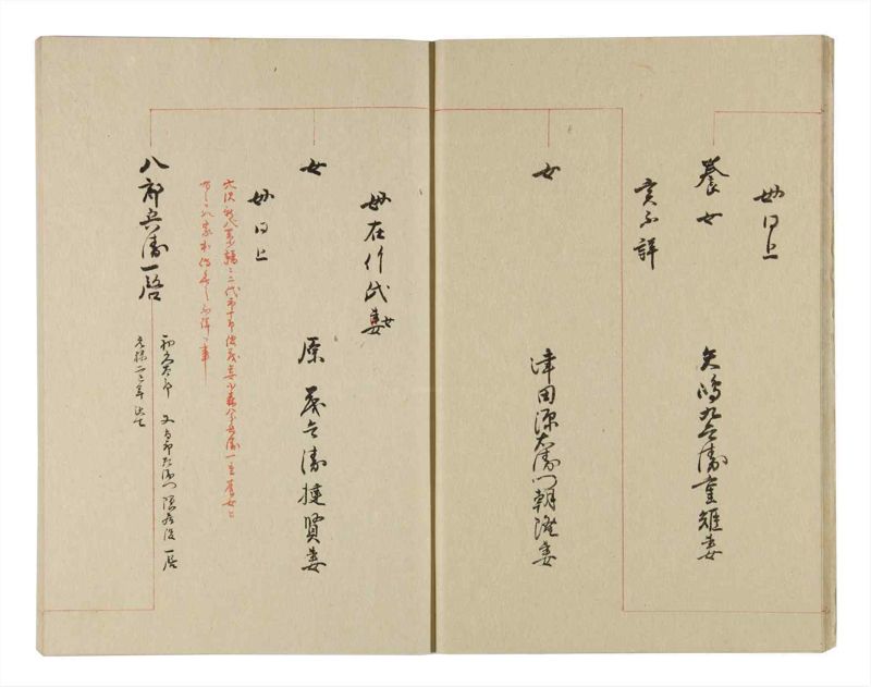 諸士系譜　巻之238　こ之部2 - ページ 11