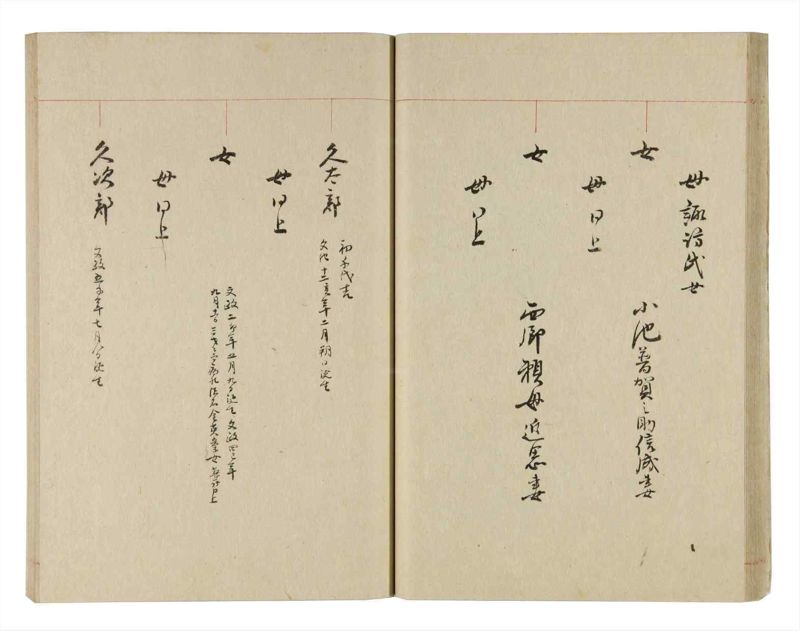 諸士系譜　巻之238　こ之部2 - ページ 27
